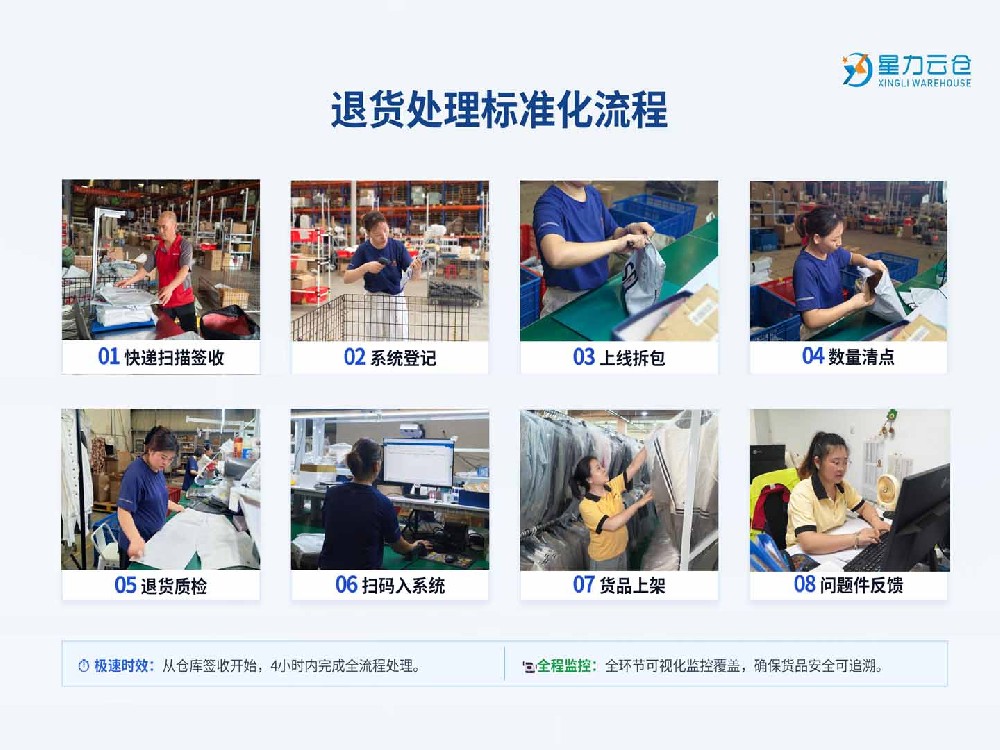 上海电商云仓代发 | 剃须刀发货刀头破损？星力云仓24年小家电仓经验推荐